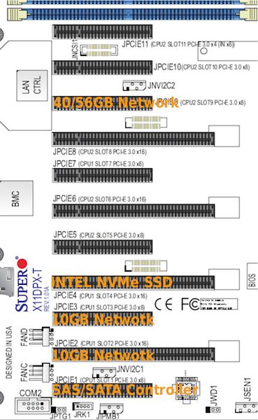 File:Akatsuki PCI-E Slots.jpg
